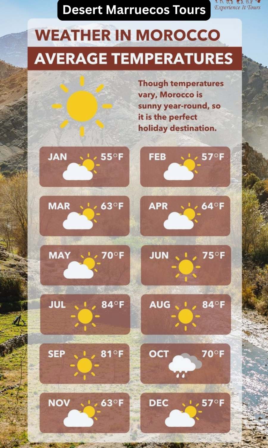 Weather in morocco - Best time to visit 